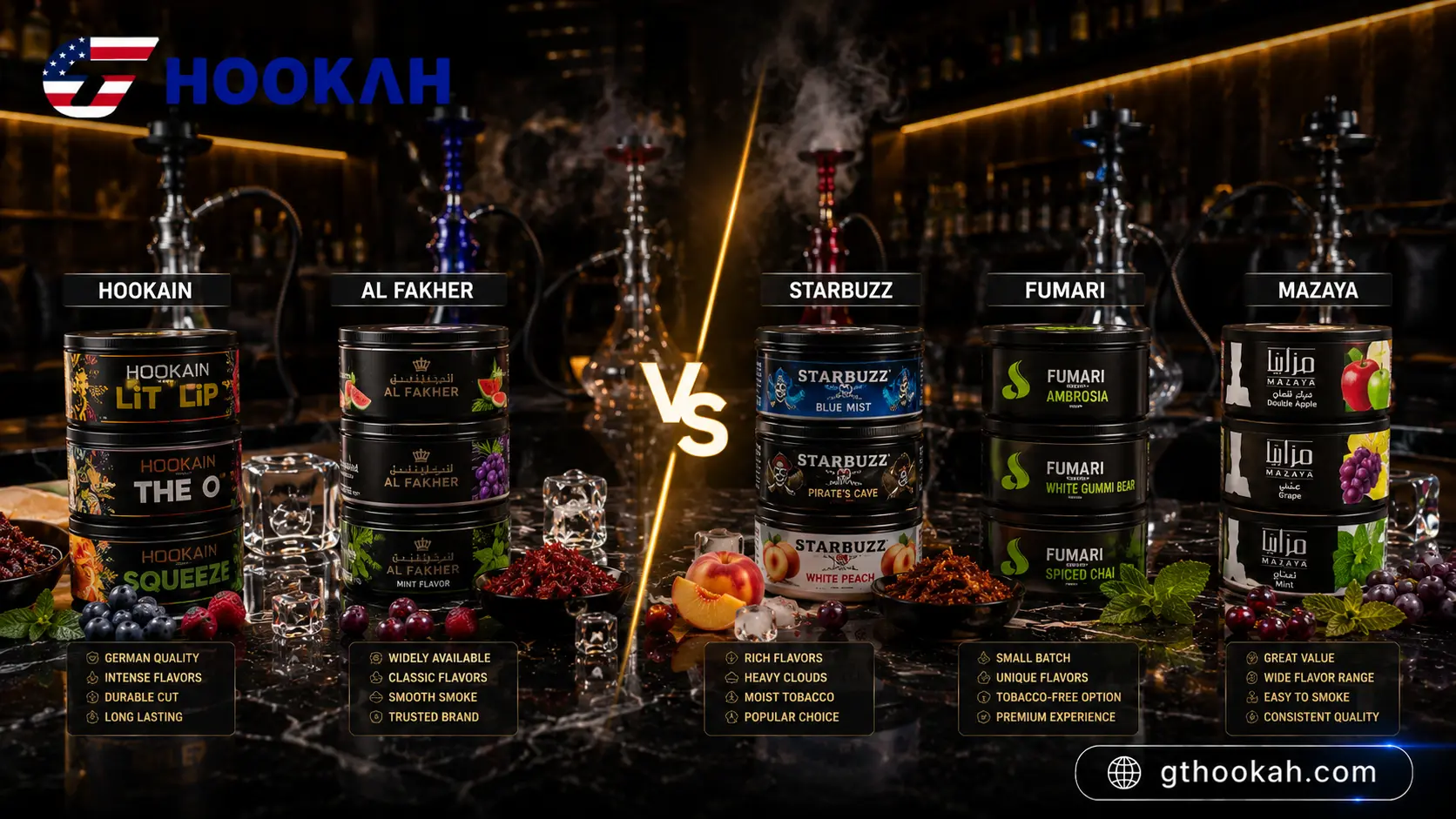 hookain-vs-premium-hookah-tobacco-brands-comparison-banner.webp Hookain compared with premium hookah tobacco brands including Al Fakher, Starbuzz, Fumari, and Mazaya in a side-by-side product display with GT Hookah branding