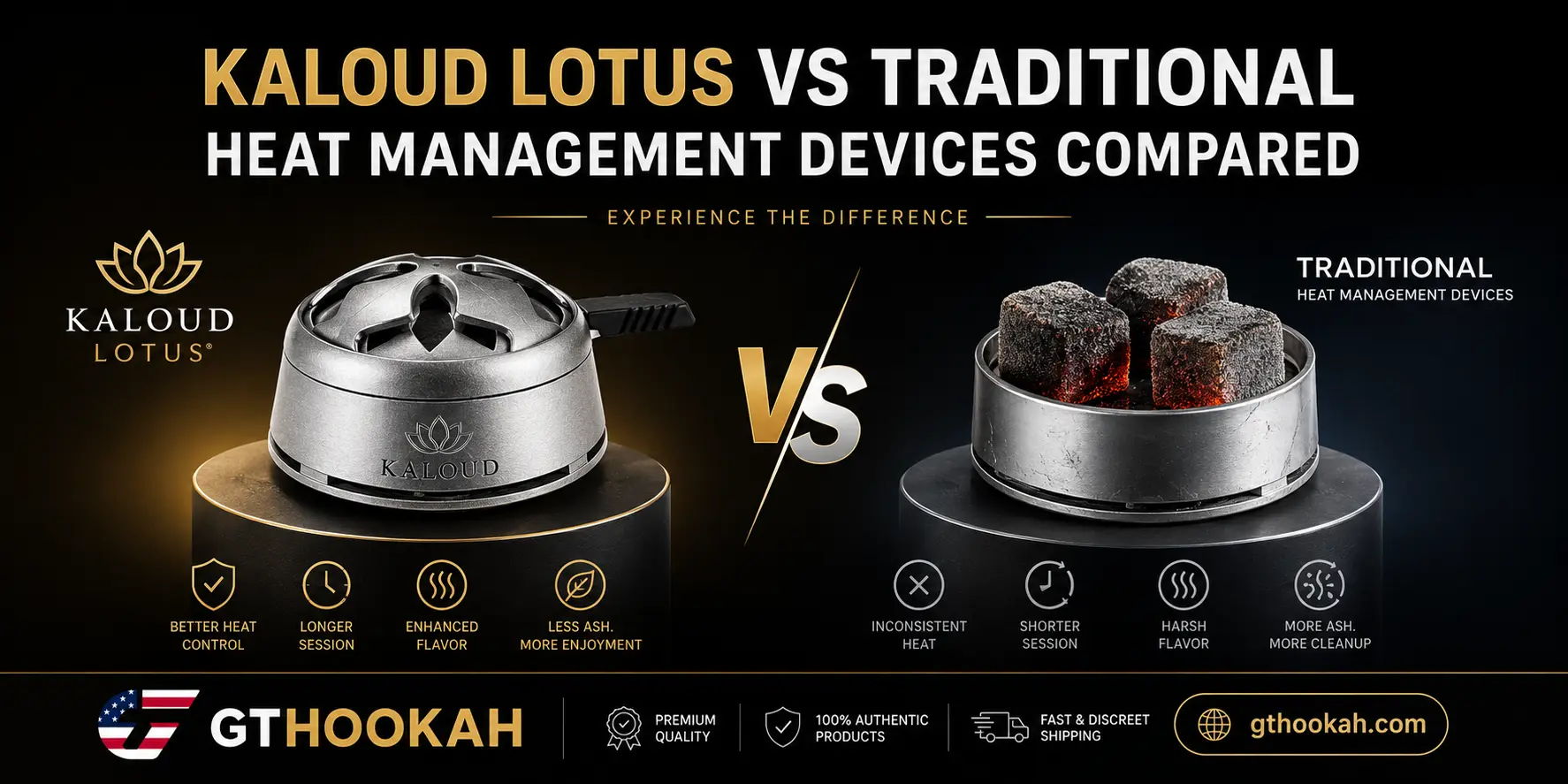 kaloud-lotus-vs-traditional-hmd-banner.webp Clean premium banner comparing Kaloud Lotus and traditional hookah heat management devices with GT Hookah logo and gthookah.com.
