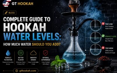Complete Guide to Hookah Water Levels: How Much Water Should You Add?