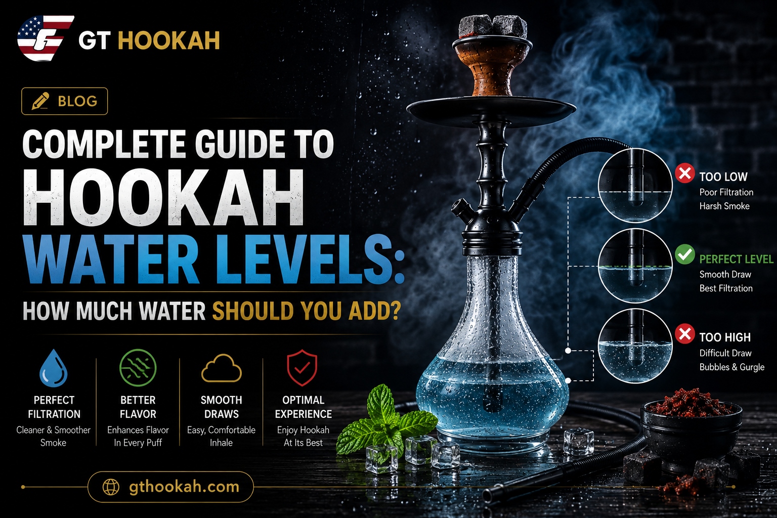 Complete Guide to Hookah Water Levels_ How Much Water Should You Add_ Complete Guide to Hookah Water Levels: How Much Water Should You Add?